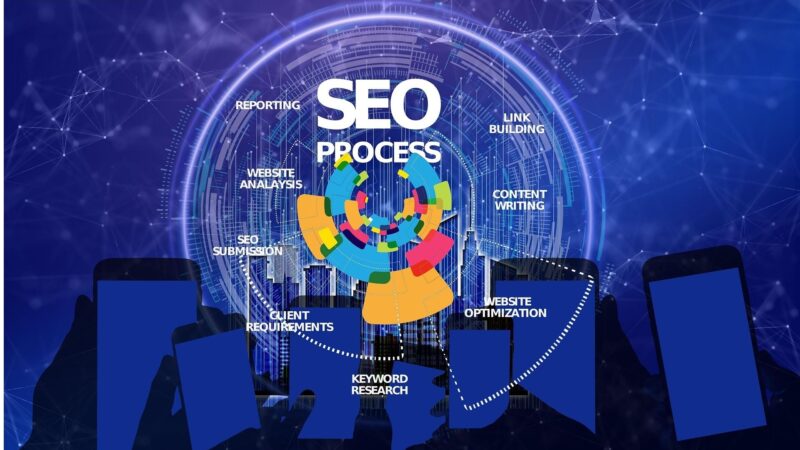 Ecommerce SEO India Strategies for Maximizing Online Sales Success